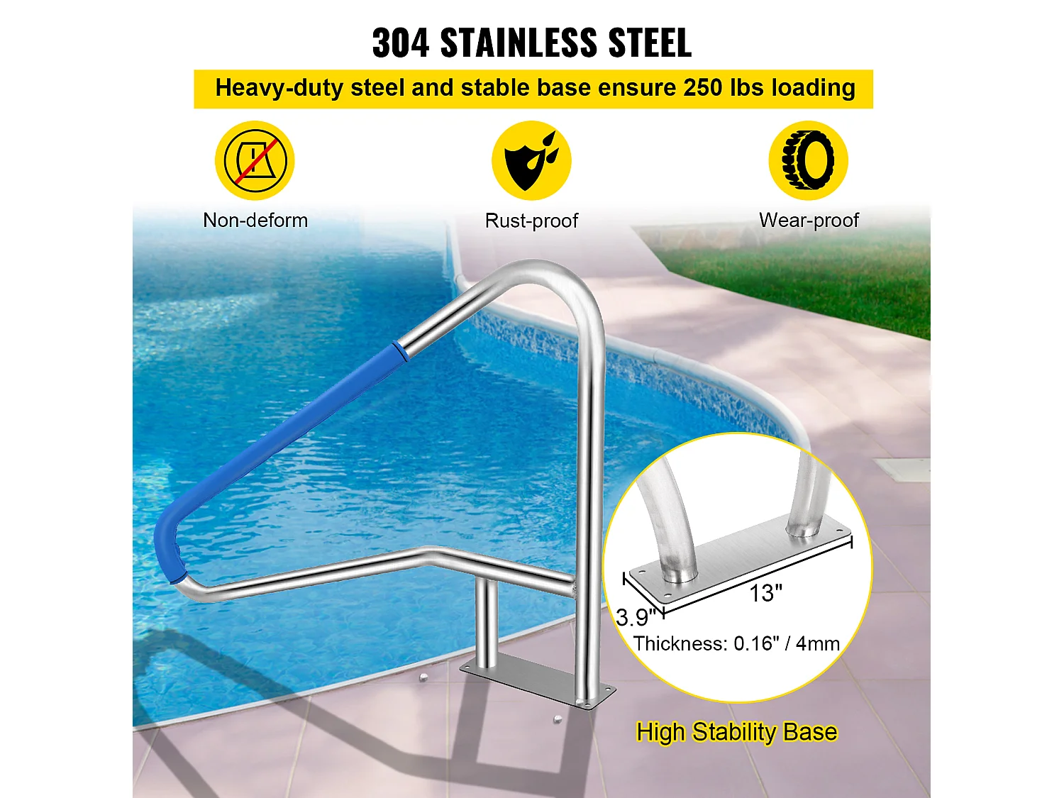 Rampe de Piscine SucceBuy Pool Rail 54x36" Balustrade de Piscine en Acier Inoxydable avec Couvercle à Poignée