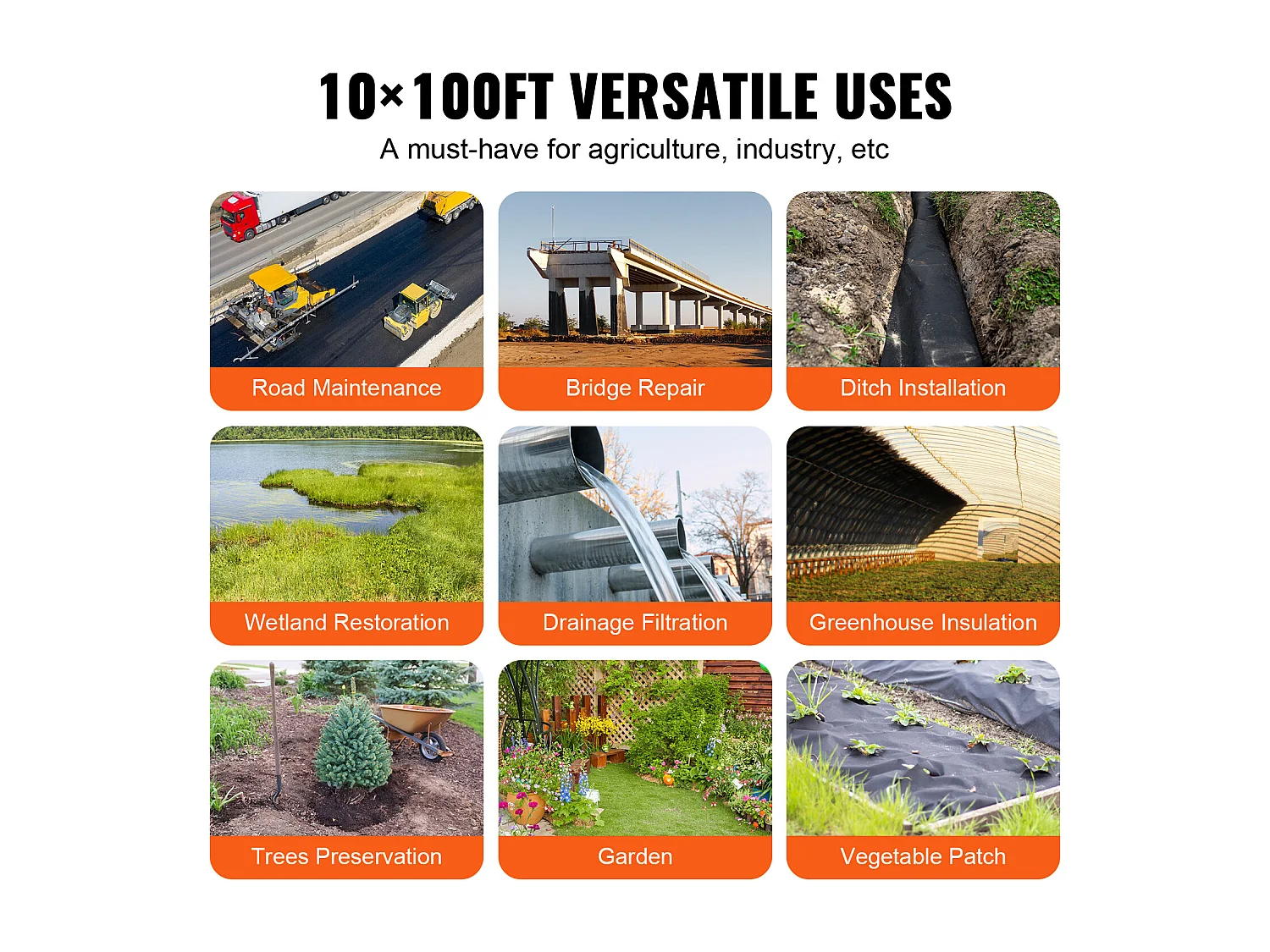 Toile de Paillage, SucceBuy Tissu Géotextile Non Tissé 3 x 30.5 m, Couverture de sol Anti-mauvaises Herbes Robuste pour Allées, Paysages, Drains Français, Noir