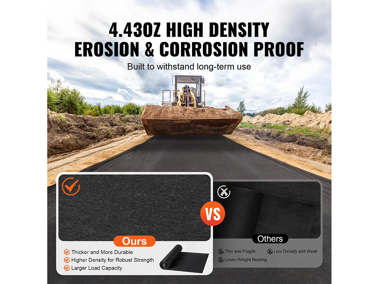 SucceBuy Geowłóknina włókninowa, 3,28 x 164 stóp, 4,43 uncji, tkanina do zwalczania chwastów