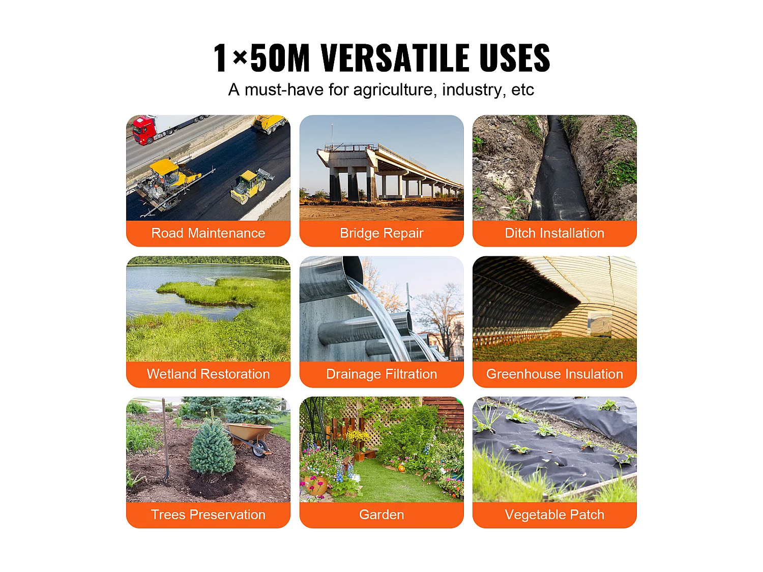 SucceBuy Geowłóknina włókninowa, 3,28 x 164 stóp, 4,43 uncji, tkanina do zwalczania chwastów
