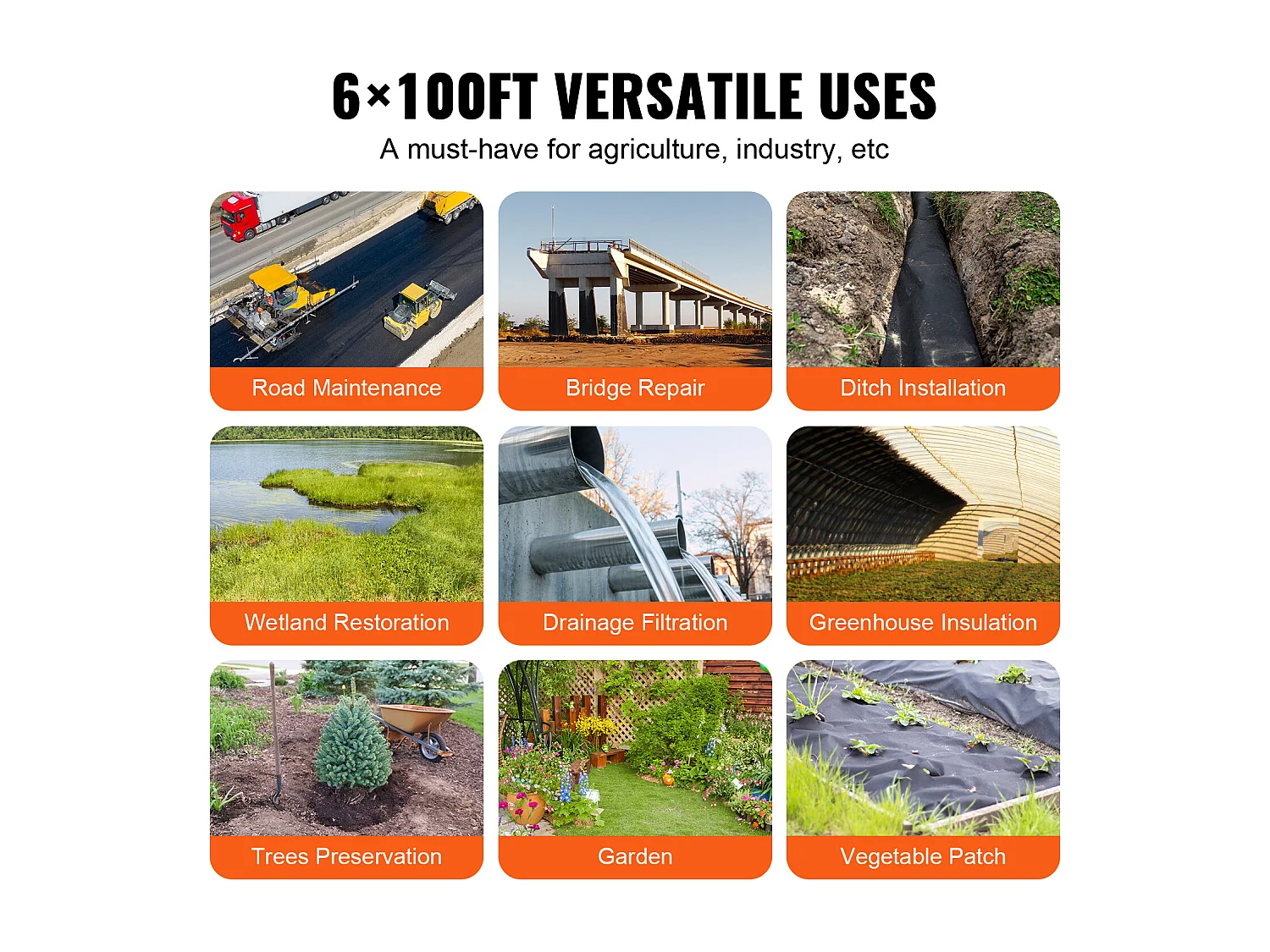 Tecido Geotêxtil não Tecido SucceBuy 6x100 pés 8 oz, Barreira Contra Ervas Daninhas para Cobertura do Solo, Preto