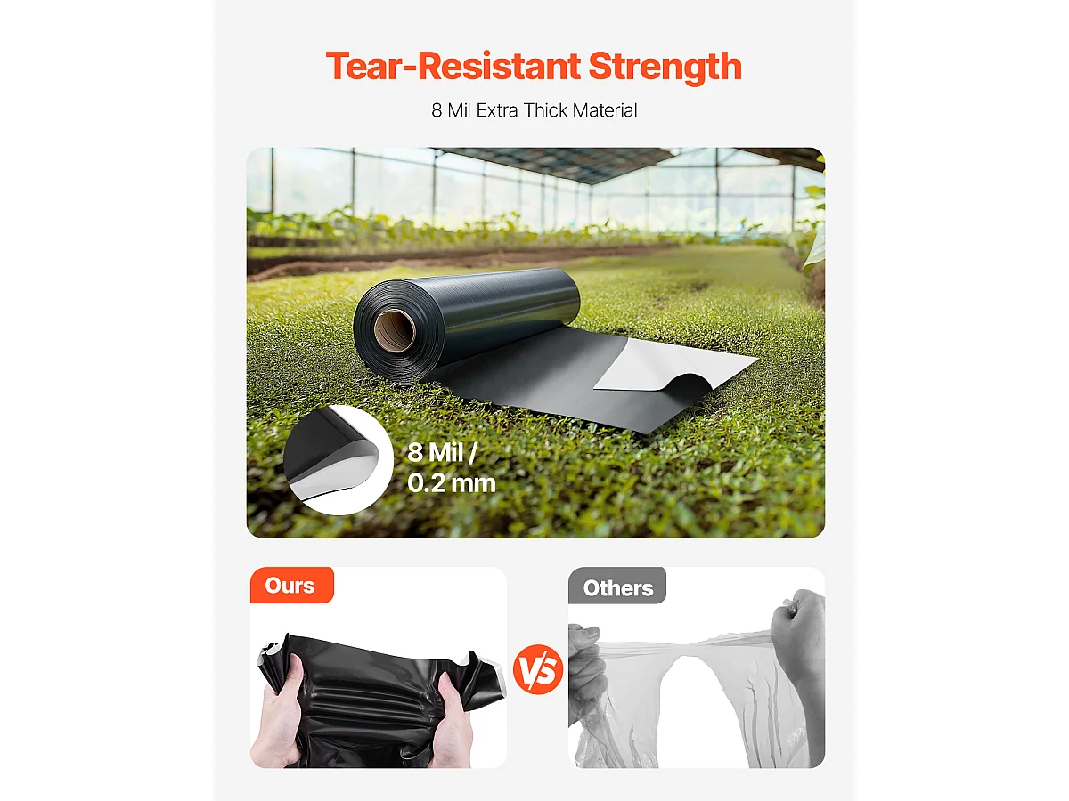 Rouleau de Bâche en Plastique SucceBuy 10 Mil 3,05 × 30,48 m, Noir et Blanc très Résistant