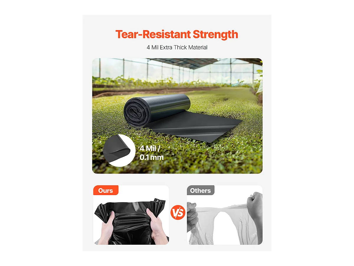 4 Mil Kunststoff-Planenrolle SucceBuy, 3 x 50 Fuß, Strapazierfähiges Schwarzes Polyethylen