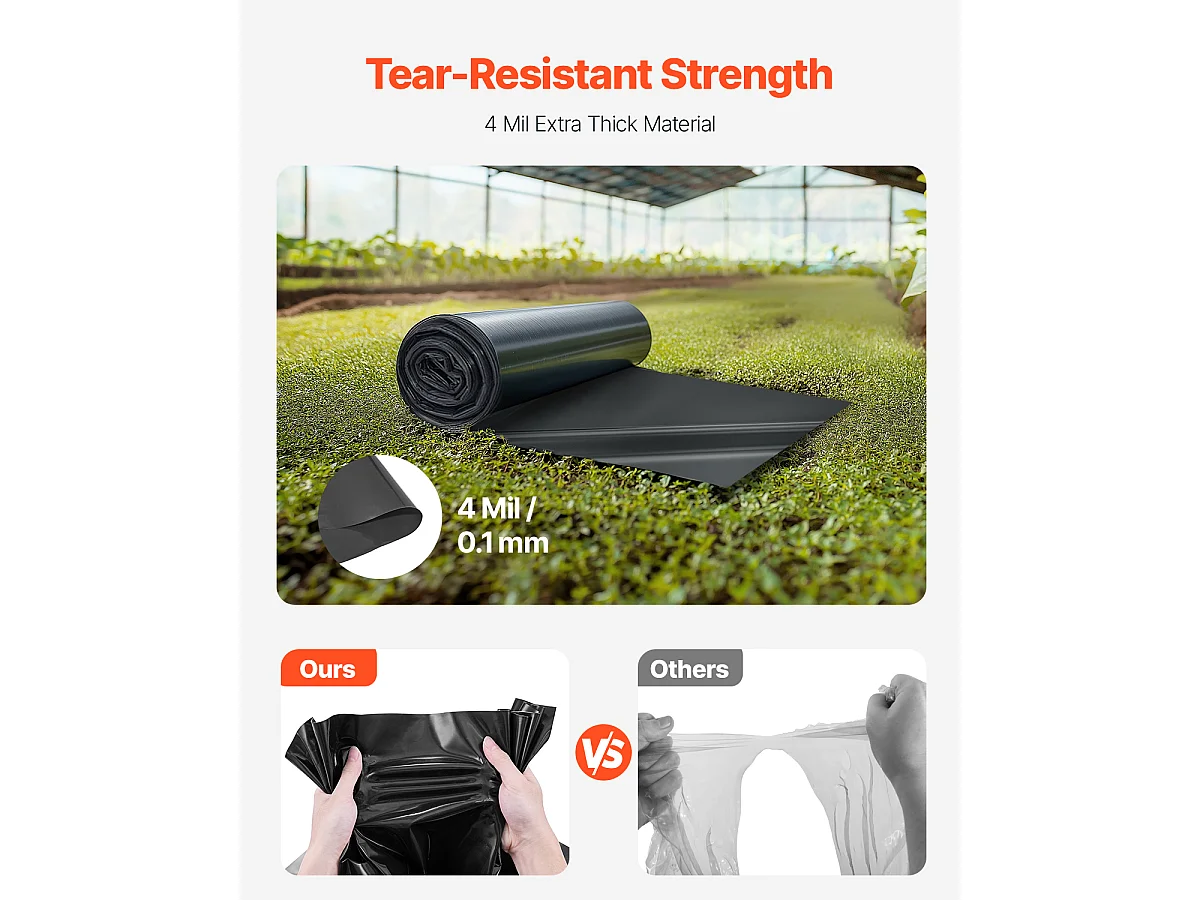 Toile de Paillage, SucceBuy Rouleau de Bâche en Plastique 4 Mil,0,91  × 15,24m, Polyéthylène Noir Très Résistant