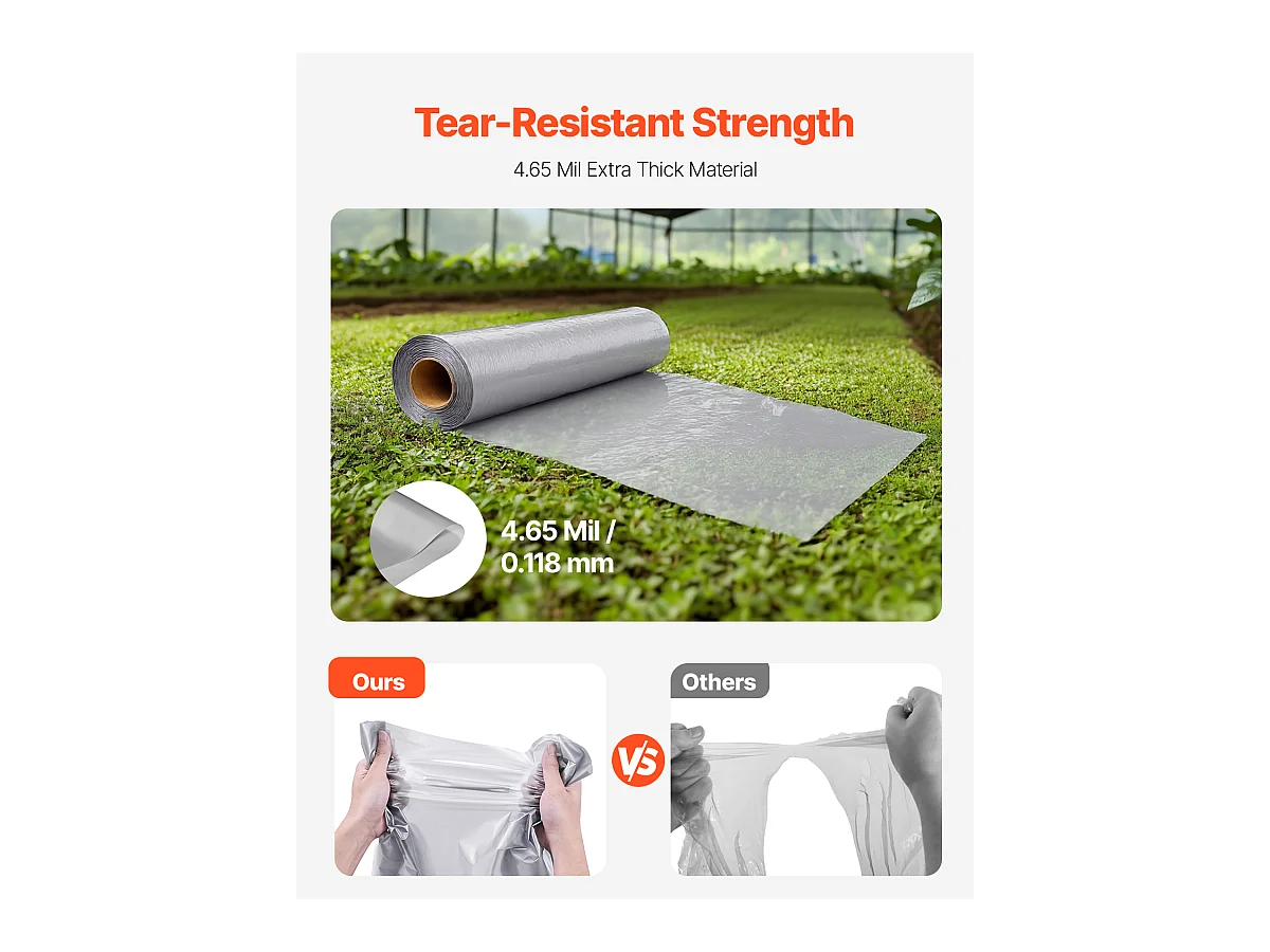 Rouleau de Feuille de Plastique SucceBuy 8 Mil 2 x 50 m en Polyéthylène Robuste Gris