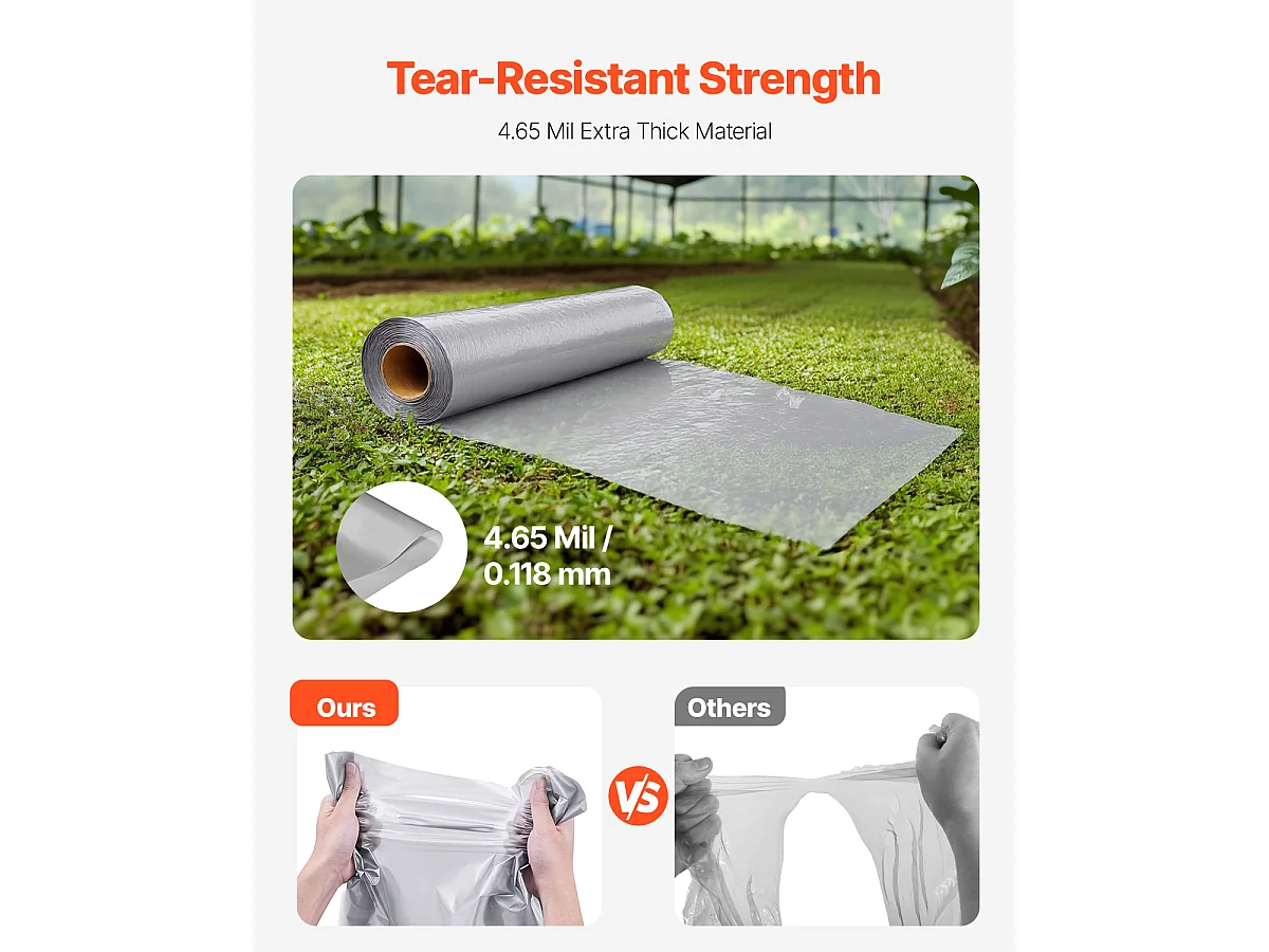 Rouleau de Feuille de Plastique SucceBuy 8 Mil 2 x 50 m en Polyéthylène Robuste Gris