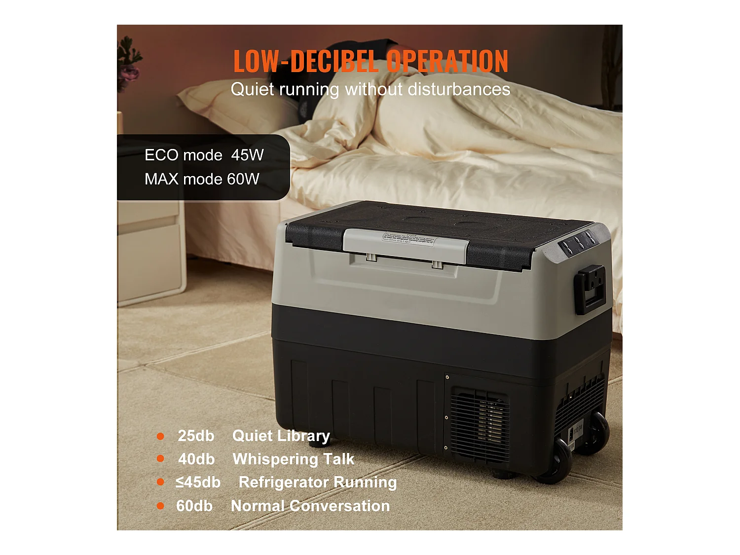 Réfrigérateur de Voiture SucceBuy 55L, Réfrigérateur de Voiture Portable 12/24 V, Double Zone, pour Camion Bateau Camping