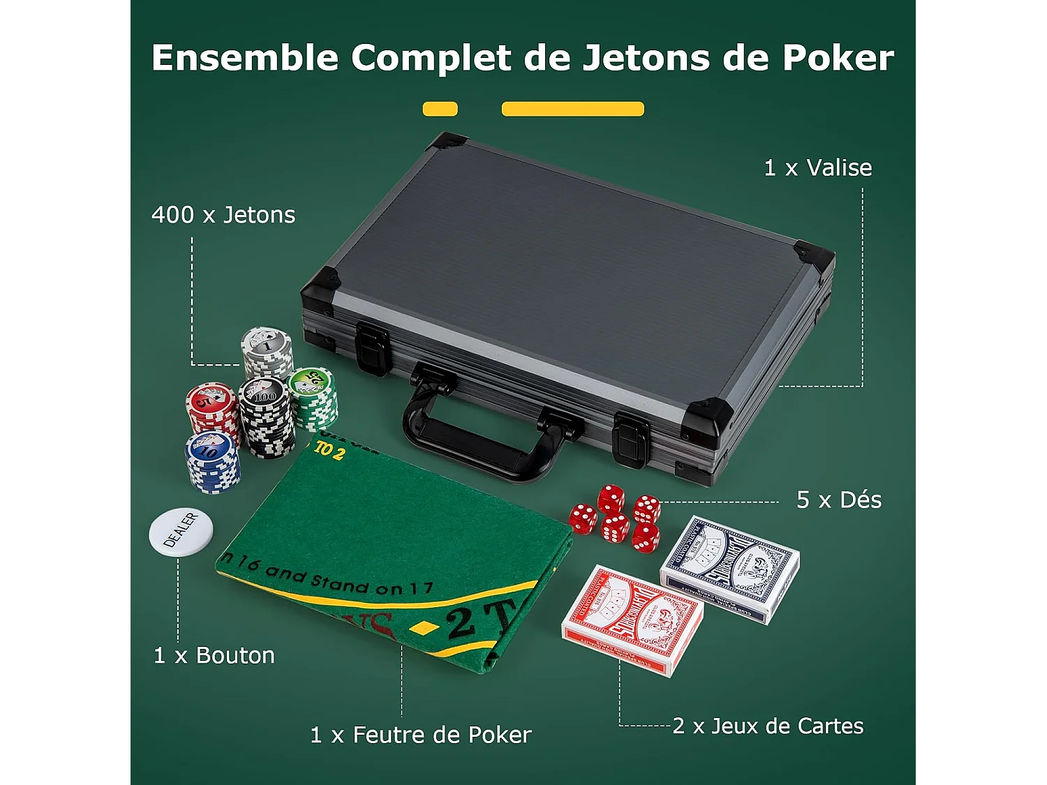 Mallette de Poker en Aluminium avec 400 Jetons & 2 Jeux de Cartes & 5 Dés, Coffret de Poker Verrouillable avec 1 Dealer & Tapis en Feutre & 2 Clés