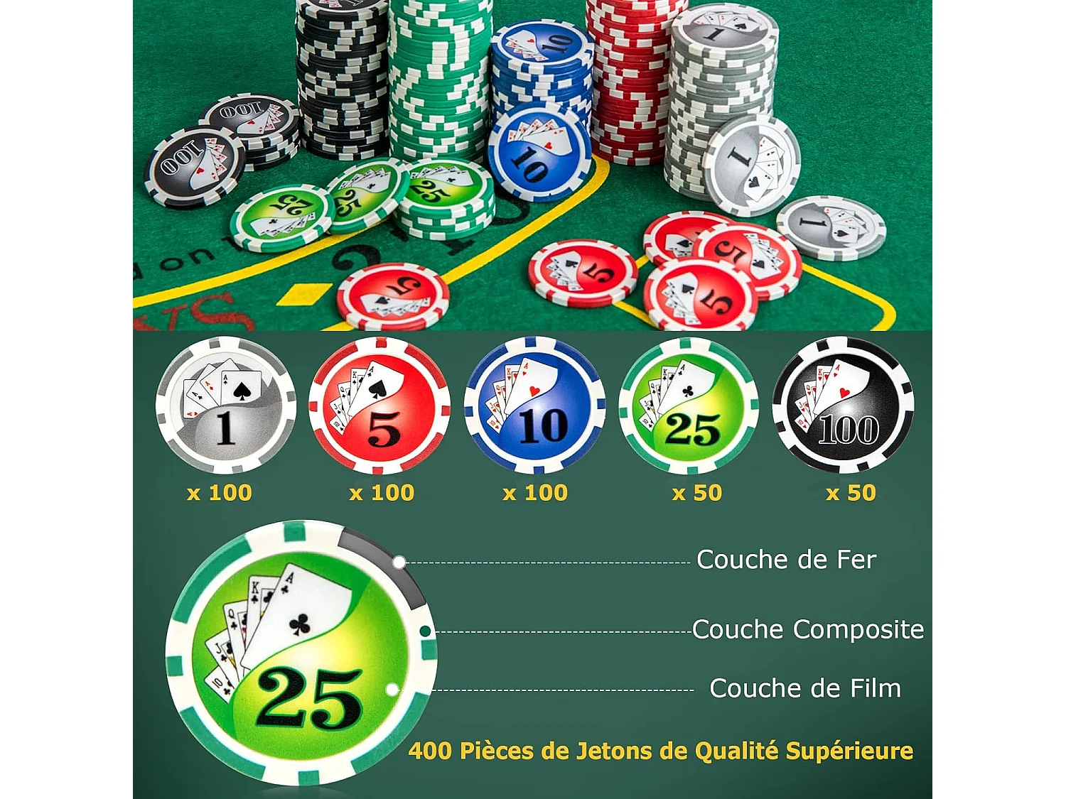 Mallette de Poker en Aluminium avec 400 Jetons & 2 Jeux de Cartes & 5 Dés, Coffret de Poker Verrouillable avec 1 Dealer & Tapis en Feutre & 2 Clés
