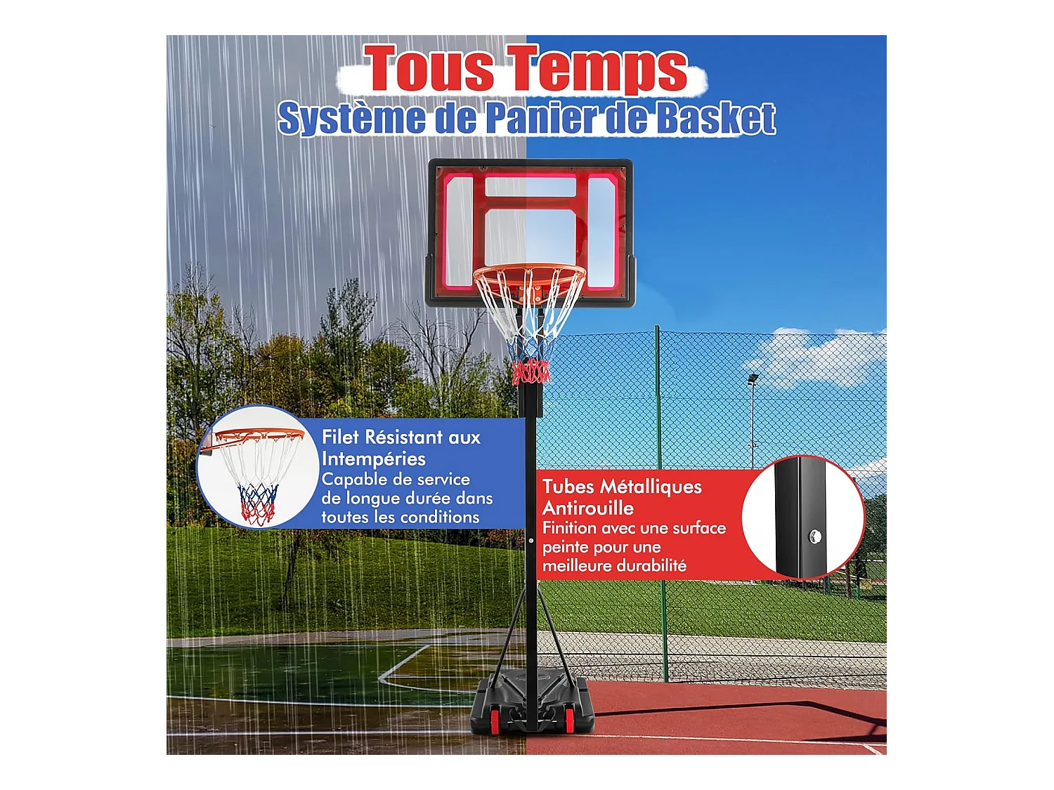 Panier de Basketball sur Pieds Hauteur Réglable de 1,55 à 3,1 m, Support de Basketball Portable avec Panneau Arrière en Pet Basket-Ball et Pompe