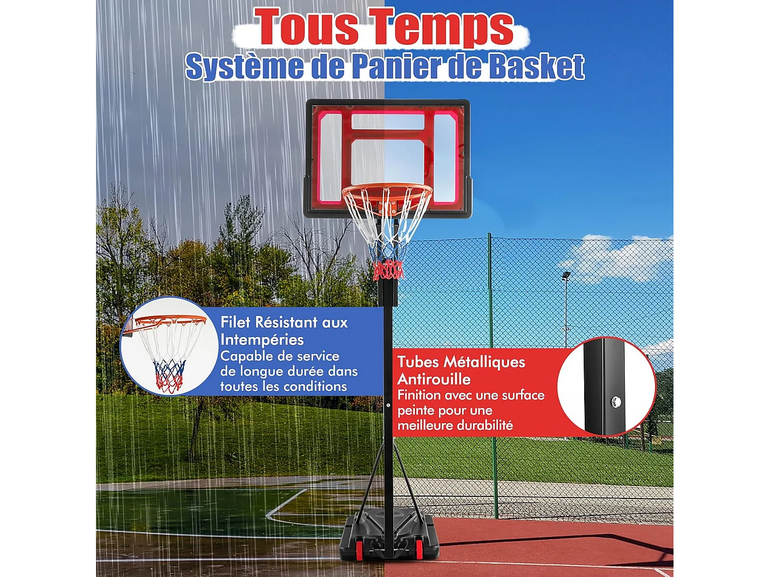 Panier de Basketball sur Pieds Hauteur Réglable de 1,55 à 3,1 m, Support de Basketball Portable avec Panneau Arrière en Pet Basket-Ball et Pompe