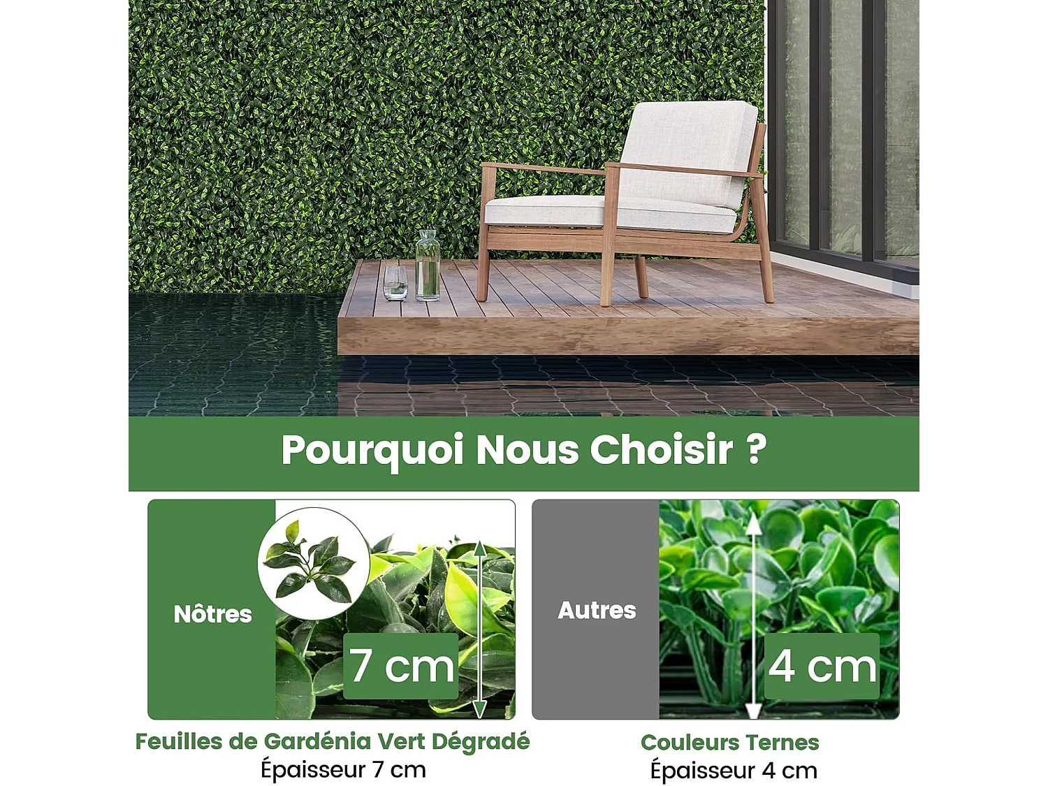 12 Panneaux Muraux en Gazon Artificiel 50 x 50 cm, Panneaux d'Arbustes en Imitation Topiaire de Gardénia Toile de Fond Murale, Haie d'Intimité pour Jardin Balcon