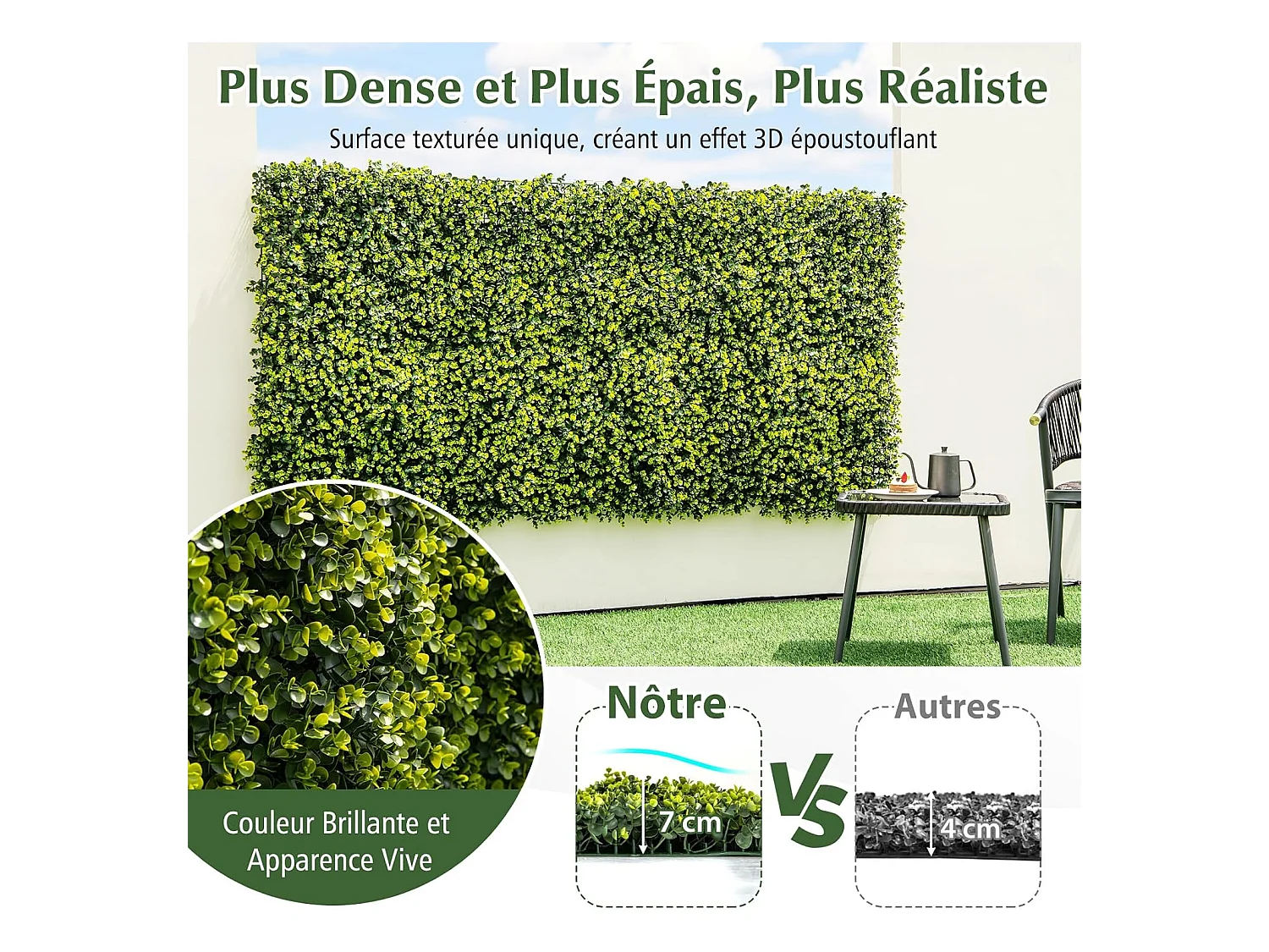 12 Panneaux Muraux en Gazon Artificiel 50 x 50 cm, Panneaux de Buis avec Surface Texturée Incurvée et Epaisseur de 7 cm, Haie d'Intimité