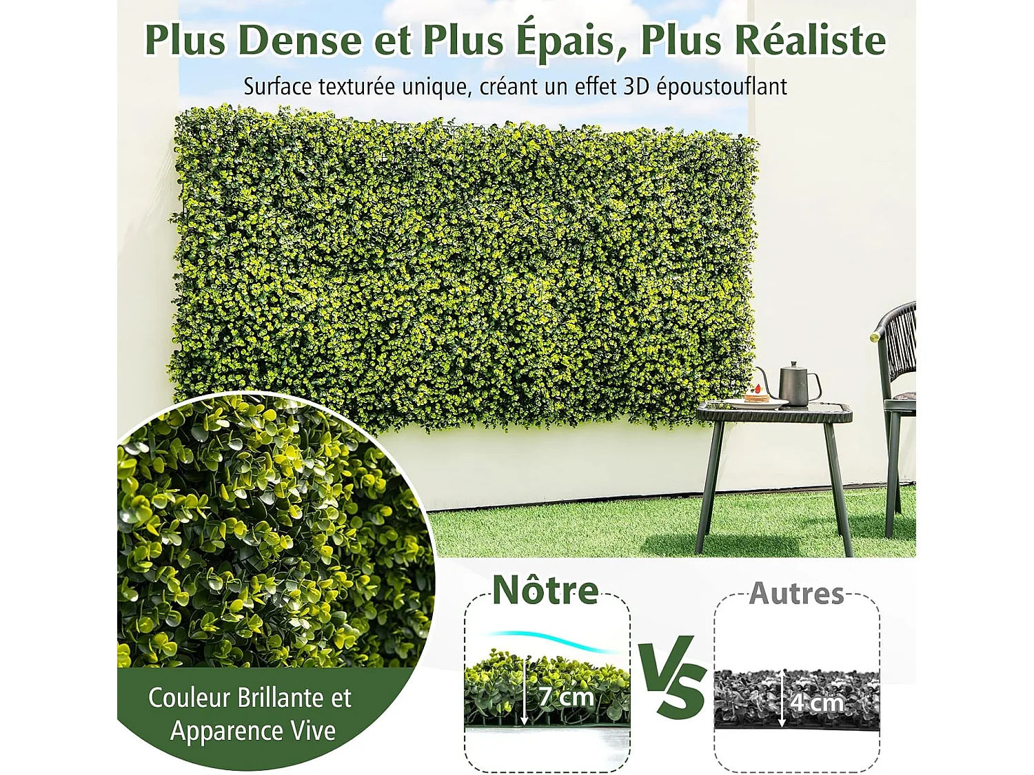 12 Panneaux Muraux en Gazon Artificiel 50 x 50 cm, Panneaux de Buis avec Surface Texturée Incurvée et Epaisseur de 7 cm, Haie d'Intimité