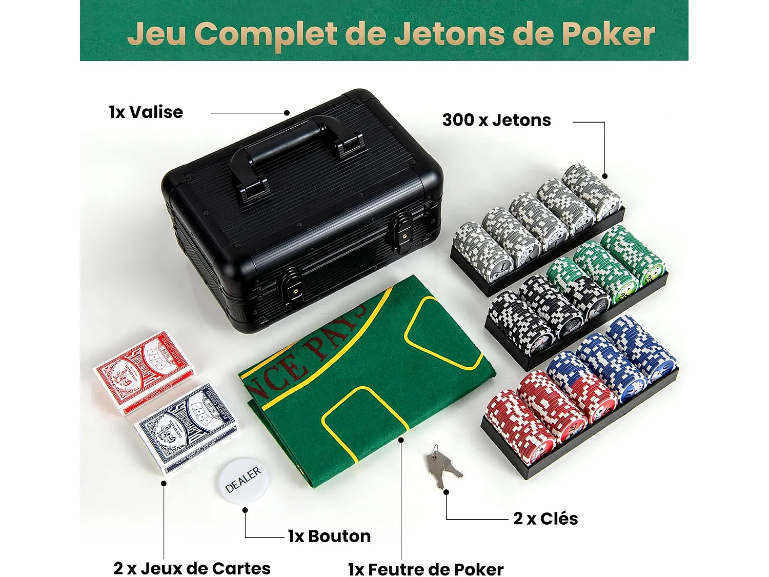 Mallette de Poker en Aluminium avec 300 Jetons & 2 Jeux de Cartes, Coffret de Poker Verrouillable avec 1 Dealer & Tapis en Feutre & 2 Clés pour Casino Fête Voyage