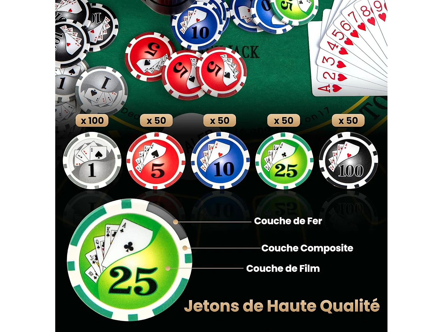 Mallette de Poker en Aluminium avec 300 Jetons & 2 Jeux de Cartes, Coffret de Poker Verrouillable avec 1 Dealer & Tapis en Feutre & 2 Clés pour Casino Fête Voyage