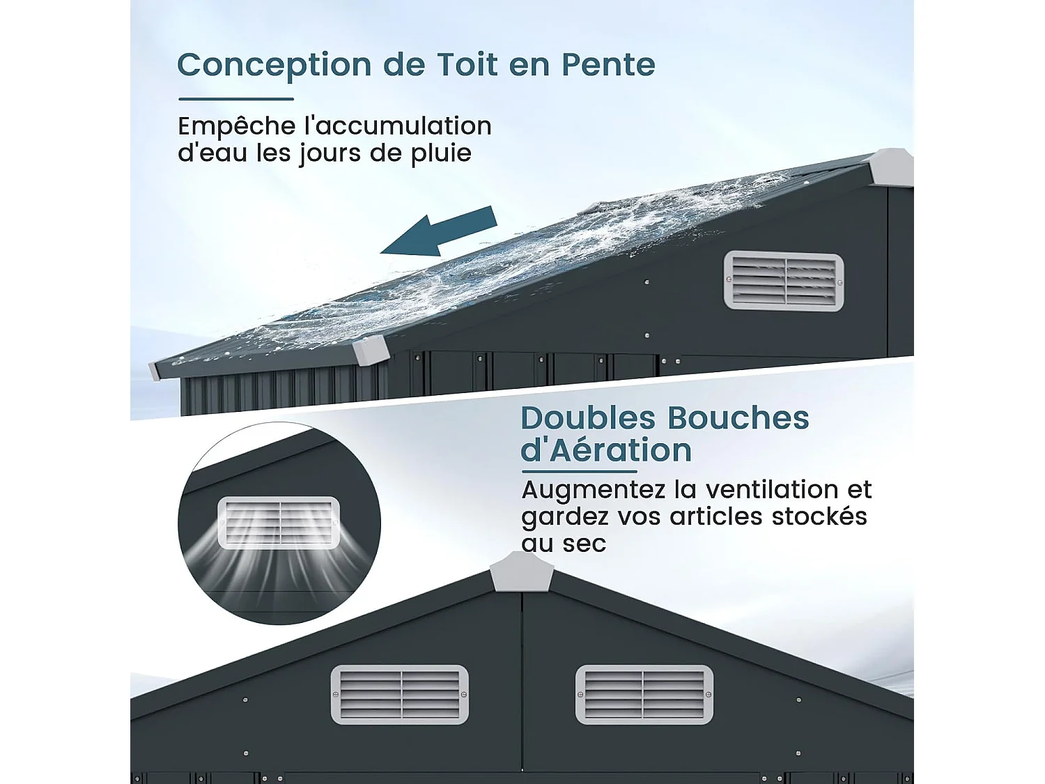Abri de Jardin Métal Galvanisé 2,2㎡, Cabane Jardin Exterieur 3,2 m³avec Loquet, Portes Coulissantes, Toit en Pente, 4 Gants, 4 Trous d’Aérations
