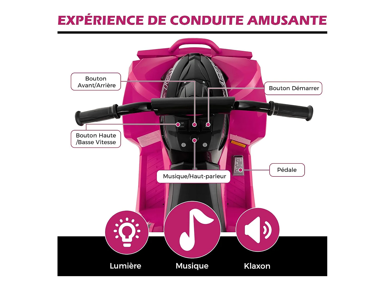 12V Quad Électrique Enfant avec Phares & Musique & Klaxon, Voiture Électrique avec Pédale & Guidon Antidérapant, 2,2/4,3 KM/H, Charge 35kg pour 3-8 Ans (Rose)