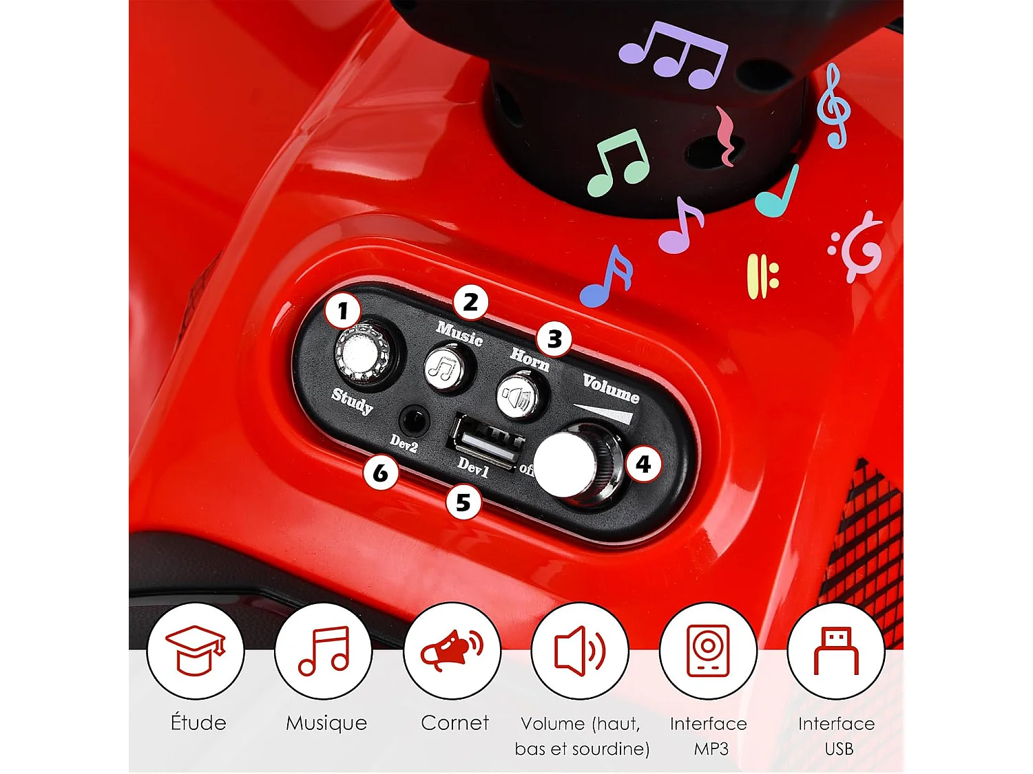 Quad Électrique Enfants avec 4 Roues Antidérapantes, Voiture Électrique Enfants avec Musique, Lumière LED, Guidon Lisse, Boîte de Rangement, Charge 20 KG (Rouge)
