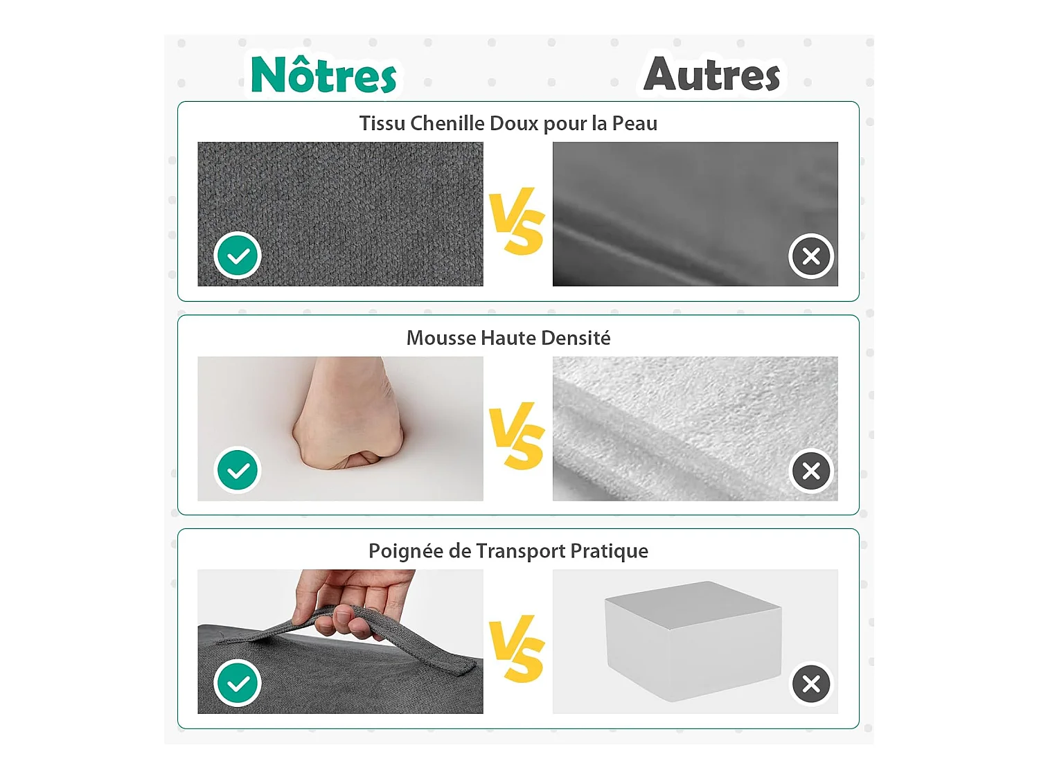 6 PCS Parcours Motricité Bébé en Mousse avec Housse en Tissu Chenille, Module Motricité Bébé avec Fermeture Clair, Jouets Éducatifs Ramper pour Enfants (Gris)