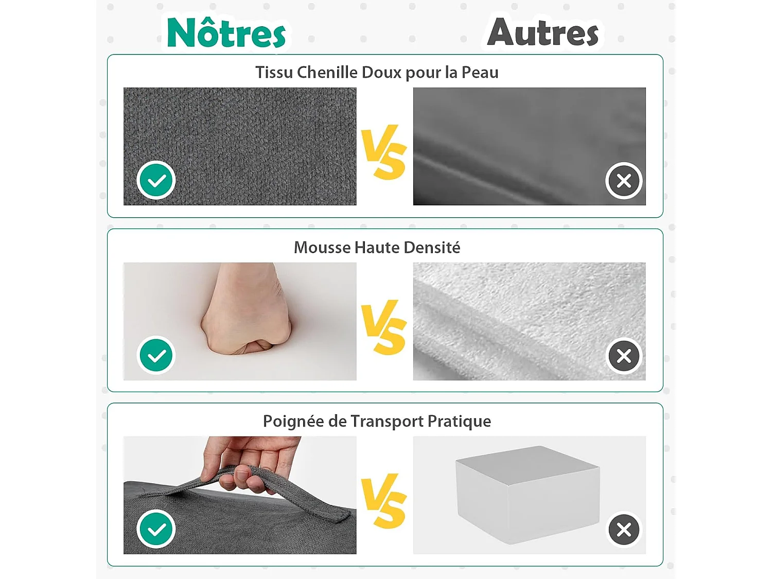 6 PCS Parcours Motricité Bébé en Mousse avec Housse en Tissu Chenille, Module Motricité Bébé avec Fermeture Clair, Jouets Éducatifs Ramper pour Enfants (Gris)