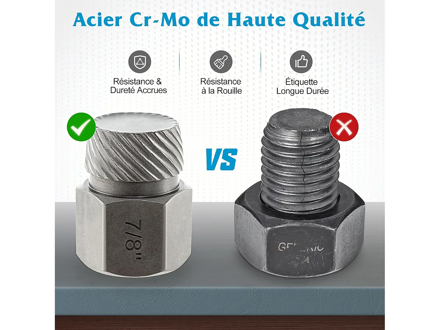 Kit de 27 PCS Extracteur de Vis et Boulons à Double Tête Entraînement 3/8 ", Extracteur à Tête Hexagonale et Multi-Cannelures (Bleu)