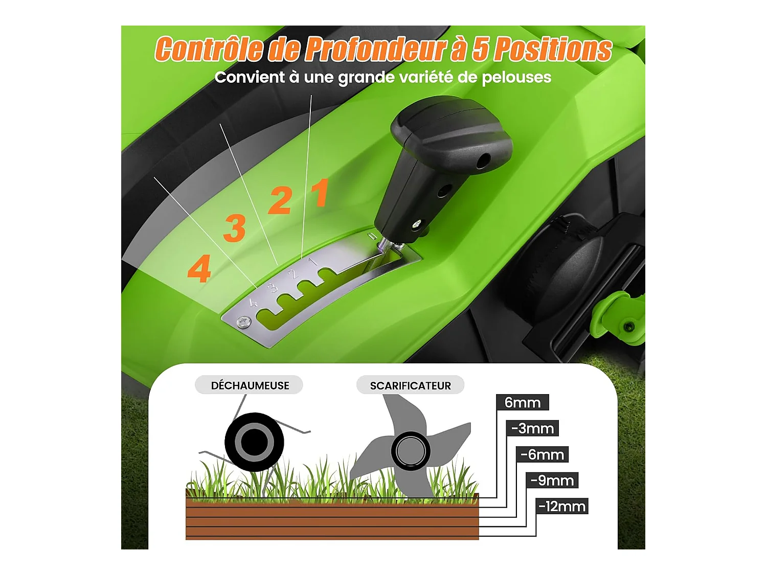 Scarificateur de Pelouse Électrique 2 en 1 de 15A,  Aérateur Filaire avec 2 Lames, Double Interrupteur de Sécurité Réglable à 5 Positions (Vert)