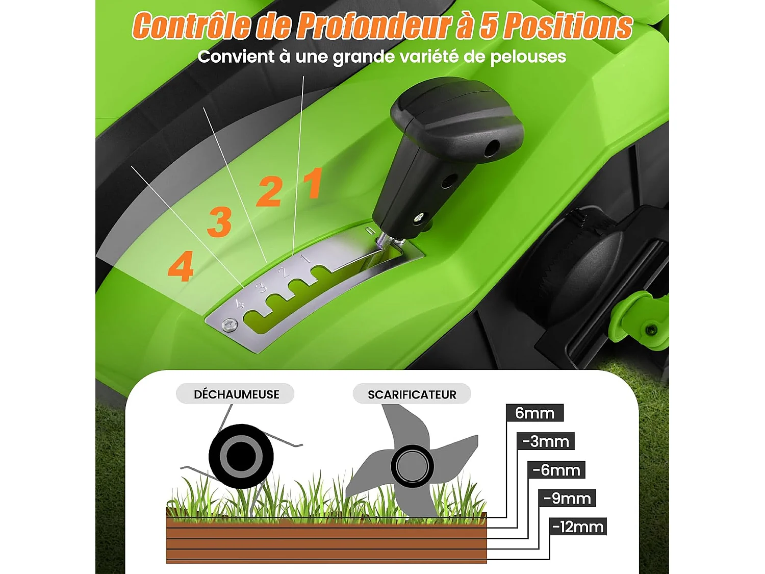 Scarificateur de Pelouse Électrique 2 en 1 de 15A,  Aérateur Filaire avec 2 Lames, Double Interrupteur de Sécurité Réglable à 5 Positions (Vert)