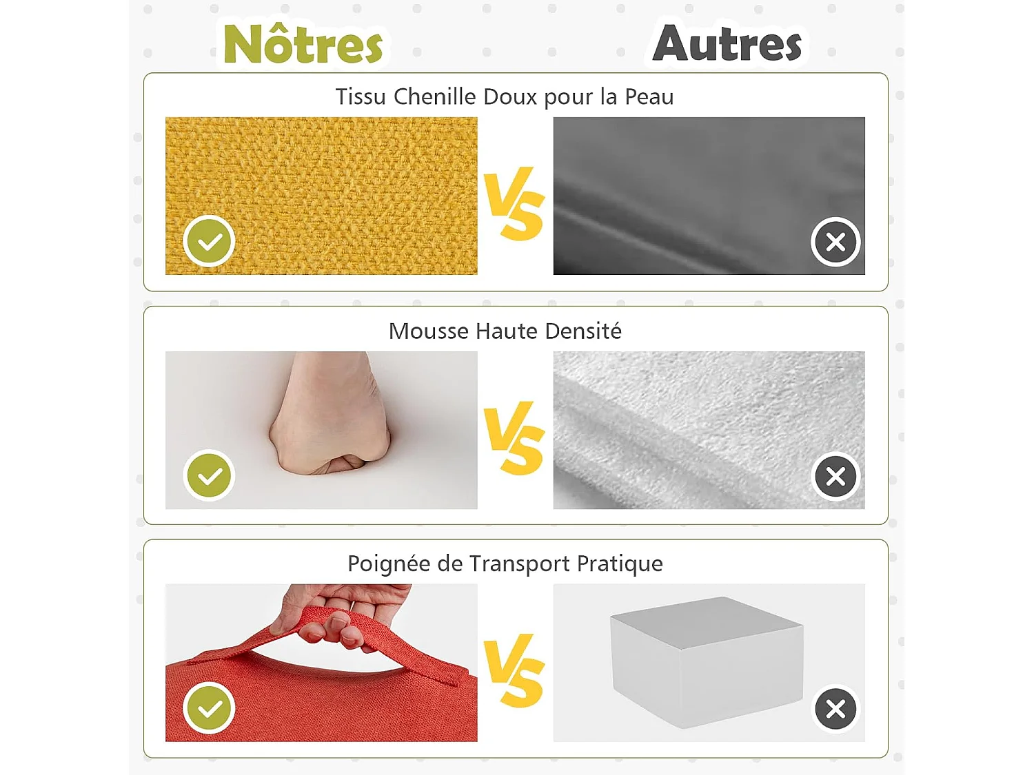 6 PCS Parcours Motricité Bébé en Mousse avec Housse en Tissu Chenille, Module Motricité Bébé avec Fermeture Clair, Jouets Éducatifs pour Ramper (Coloré)