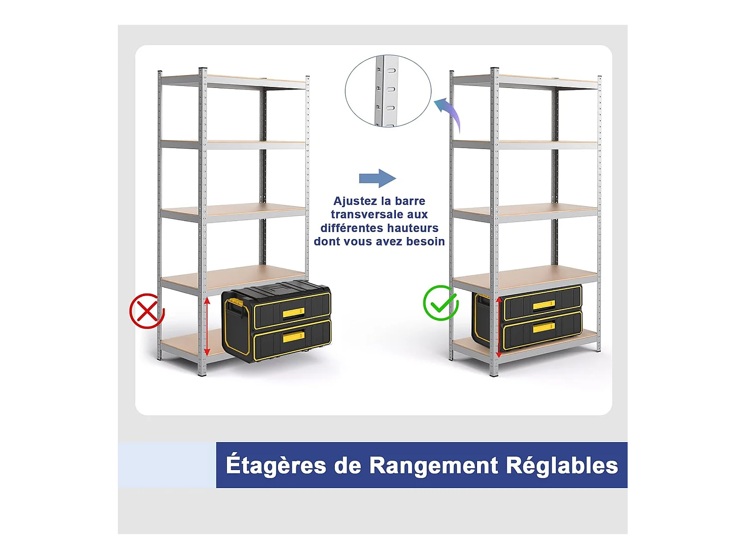 Étagère de Rangement à 5 Niveaux 46 x 91 x 183 cm, Charge Lourde Totale 1325 kg (265 kg par Niveau), pour Garage, Cave, Atelier, Cuisine (Argent)