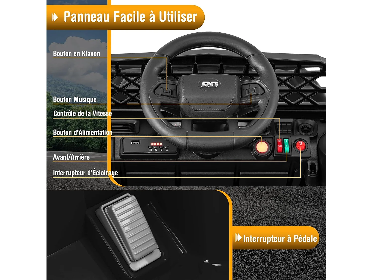 12V Voiture Électrique Enfant avec Télécommande 2,4G & Musique & Lumières LED, Véhicule Électrique avec Démarrage Lent, 2,5-4km/h, Charge 30kg pour 3 Ans+ (Noir)