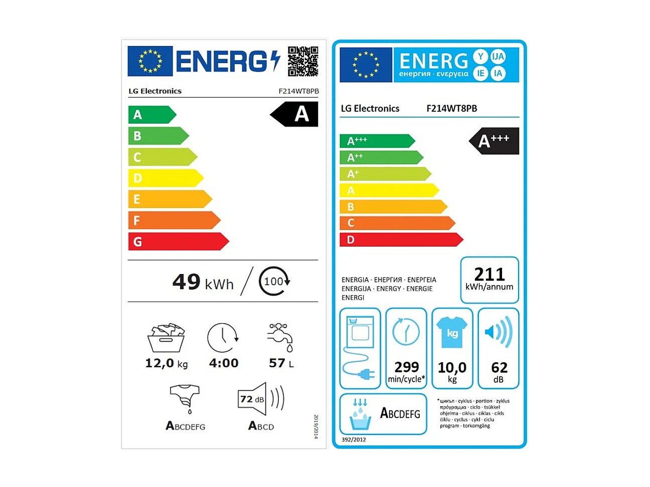 Lg Lave-linge 12 kg + sèche-linge 10 kg - F 214 WT 8 PB