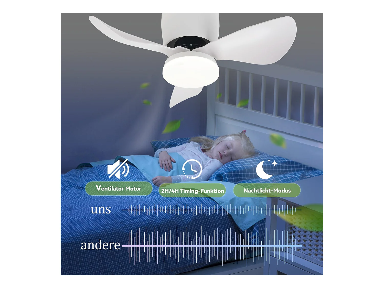 Ventilateur de plafond NETTLIFE avec éclairage, variateur, silencieux, 70 cm, LED, 23 W, blanc, été/hiver, minuterie 6 vitesses