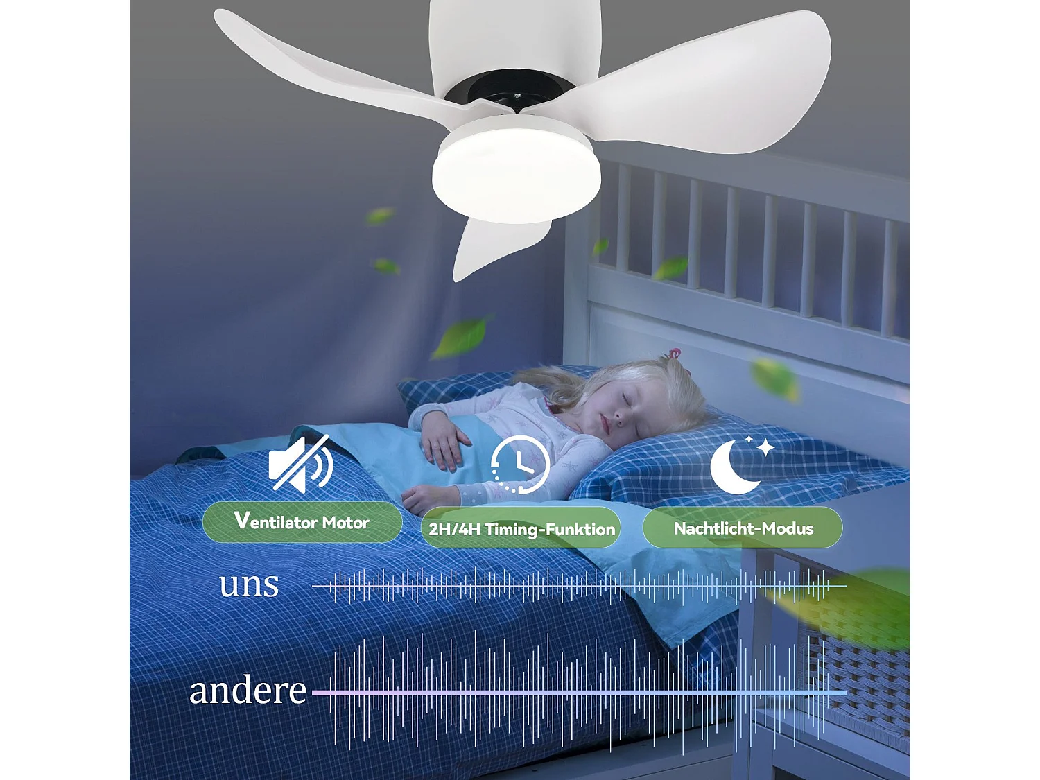 Ventilateur de plafond NETTLIFE avec éclairage, variateur, silencieux, 70 cm, LED, 23 W, blanc, été/hiver, minuterie 6 vitesses