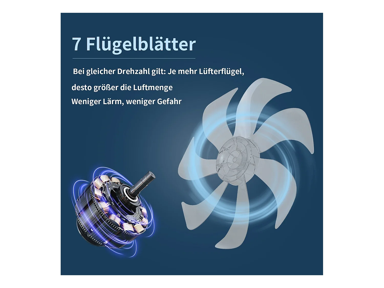 NETTLIFE Ventilateur de plafond avec éclairage et télécommande  - Lampe de plafond LED dimmable, fonction de timer , design créatif 6 lumières