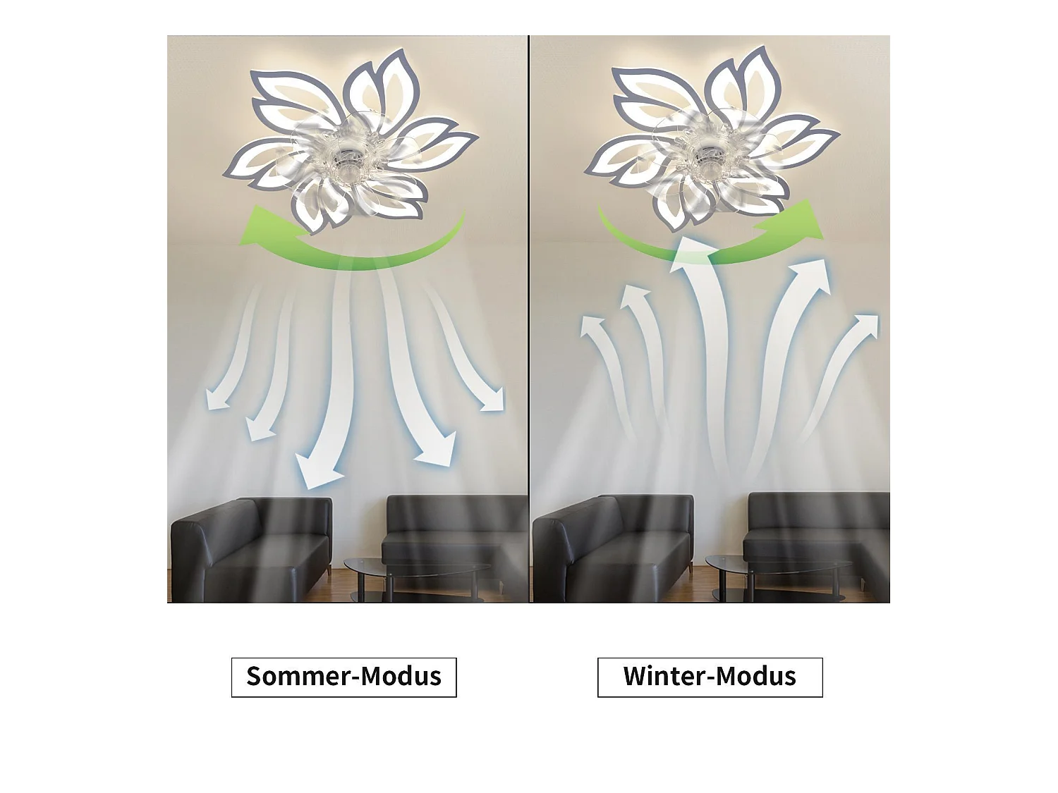 NETTLIFE Ventilateur de plafond avec éclairage et télécommande  - Lampe de plafond LED dimmable, fonction de timer , design créatif 6 lumières