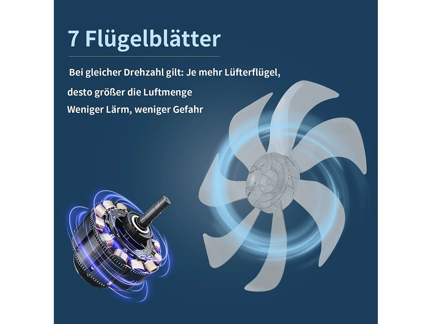 NETTLIFE Ventilateur de plafond avec éclairage et télécommande  - Lampe de plafond LED dimmable, fonction de timer , design créatif 6 lumières