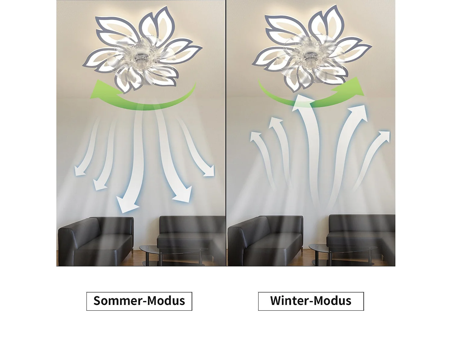 NETTLIFE Ventilateur de plafond avec éclairage et télécommande  - Lampe de plafond LED dimmable, fonction de timer , design créatif 6 lumières