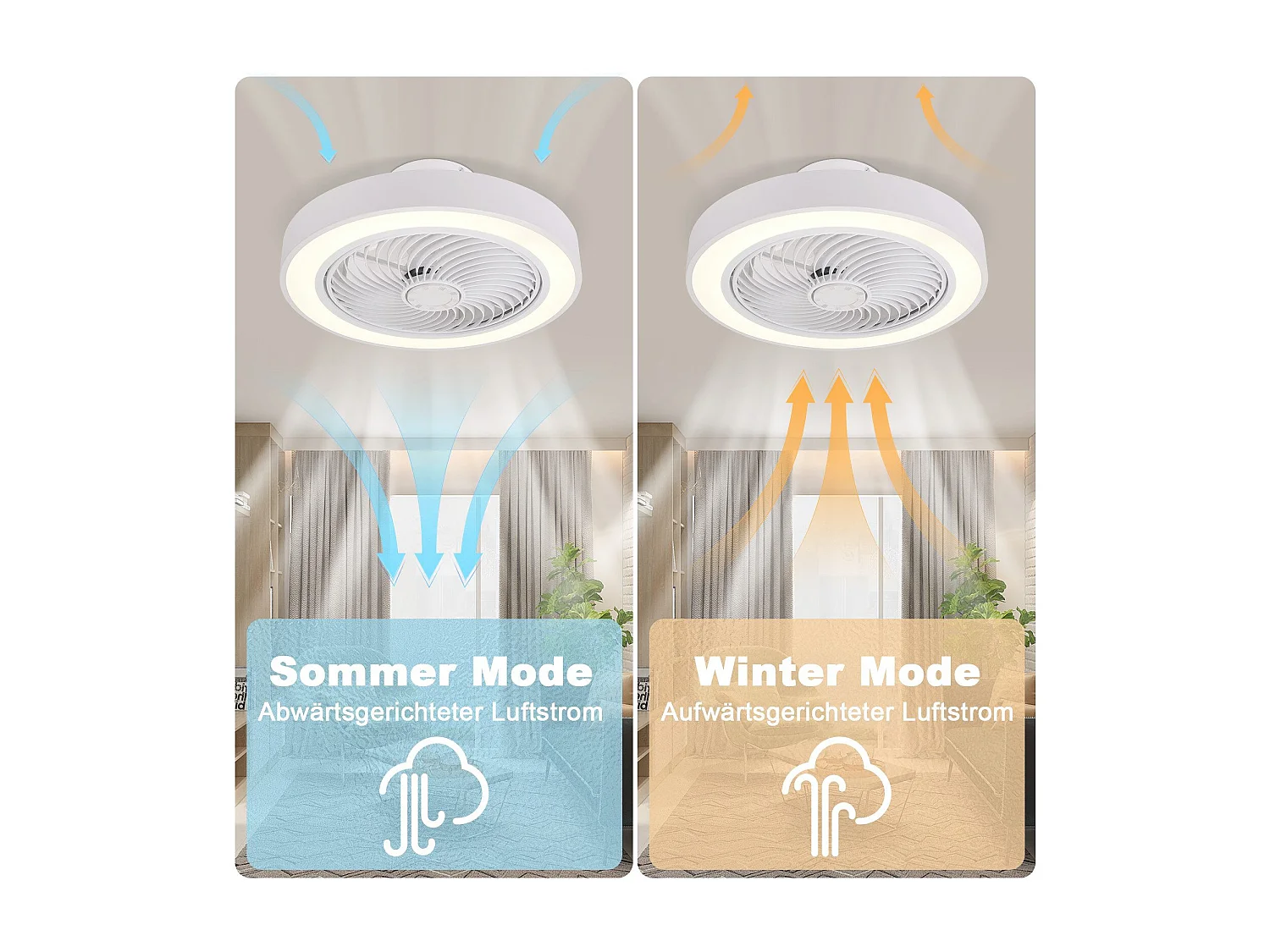 Wentylator sufitowy LED NETTLIFE z oświetleniem 40W Cichy z pilotem zdalnego sterowania, ściemniaczem, 6-biegowy timer