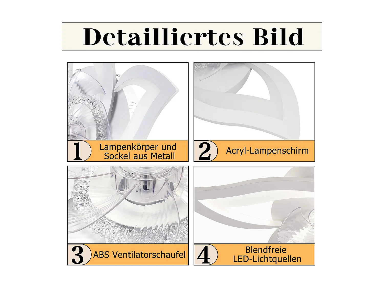Ventilateur de plafond LED NETTLIFE avec éclairage 48 W, télécommande, intensité variable, 3 températures de couleur, minuterie 6 vitesses, blanc