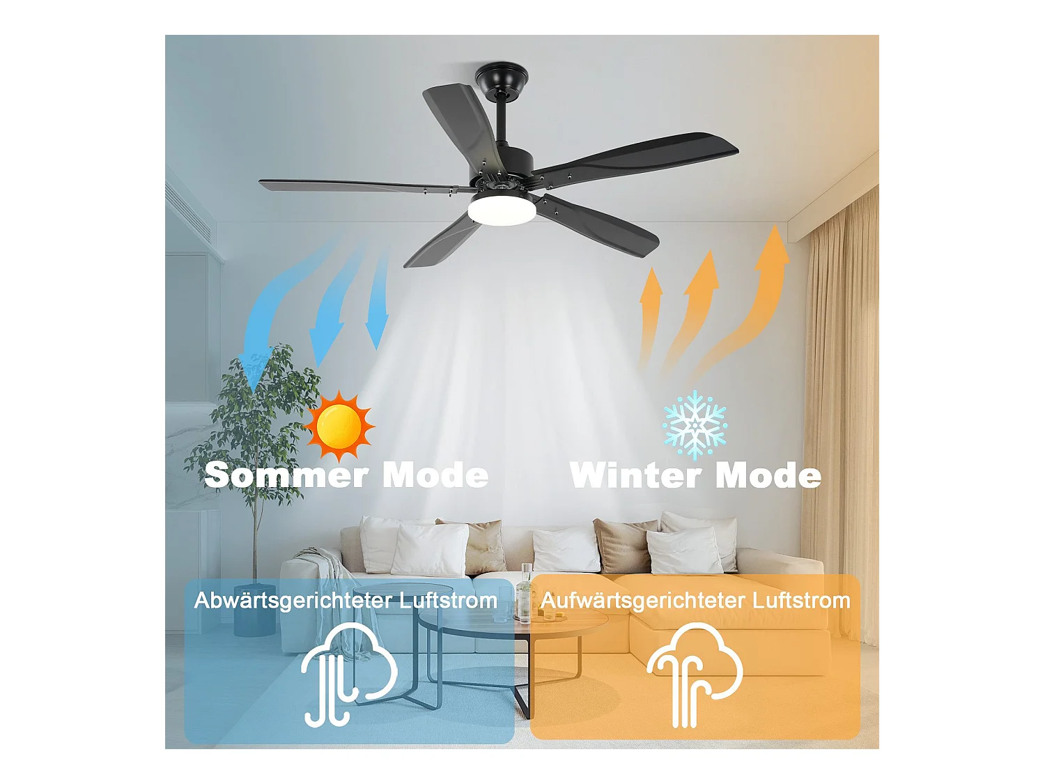 Ventilateur de plafond NETTLIFE avec éclairage LED silencieux à intensité variable 23W Noir 125 cm Ventilateurs avec lumière Minuterie 6 vitesses