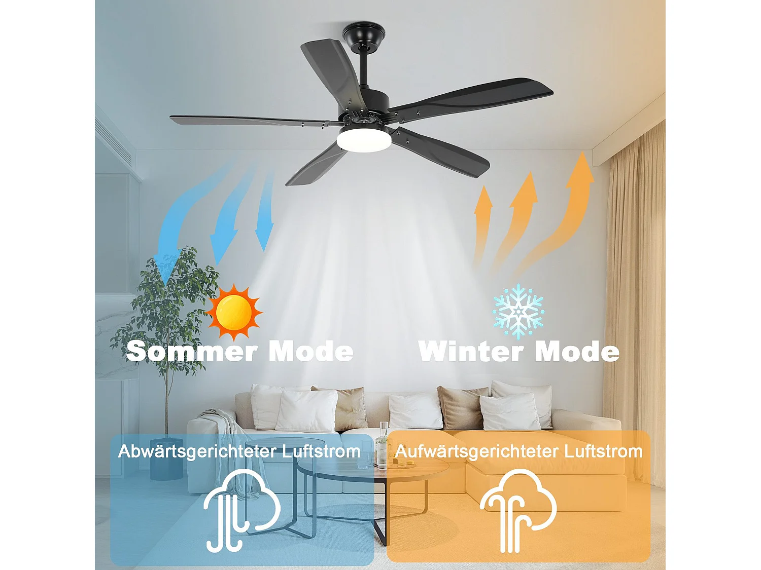 Ventilateur de plafond NETTLIFE avec éclairage LED silencieux à intensité variable 23W Noir 125 cm Ventilateurs avec lumière Minuterie 6 vitesses