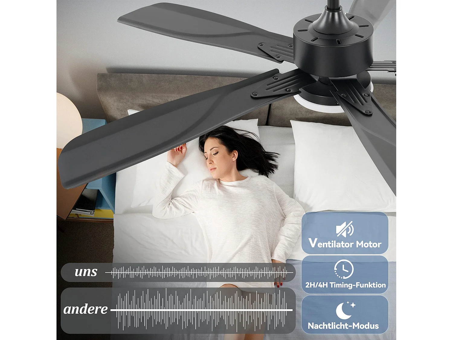 Ventilateur de plafond NETTLIFE avec éclairage LED silencieux à intensité variable 23W Noir 125 cm Ventilateurs avec lumière Minuterie 6 vitesses
