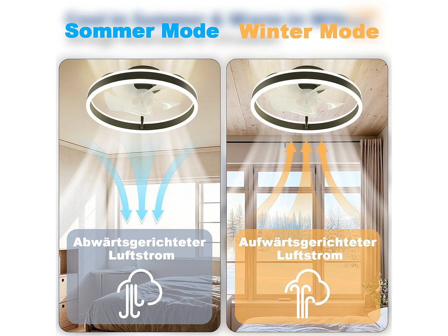 Ventilateur de plafond NETTLIFE avec éclairage 34 W 40 cm silencieux variable 3 températures de couleur et 6 vitesses avec télécommande