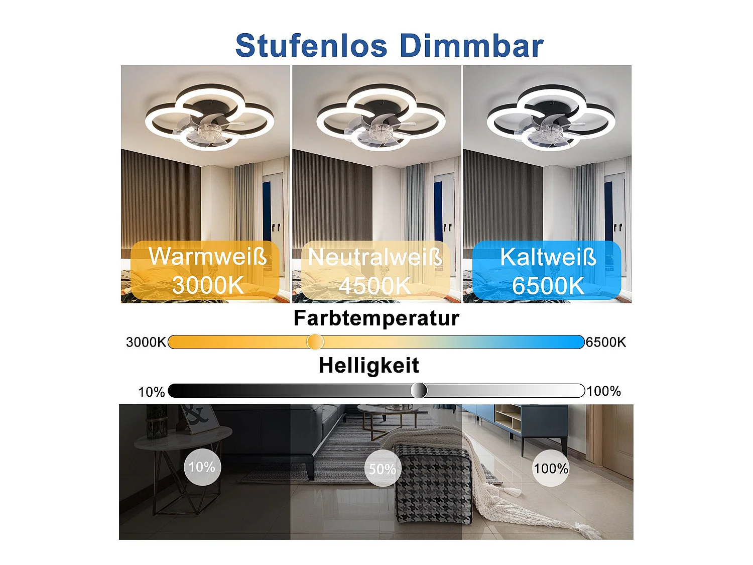 Ventilateur de plafond LED NETTLIFE avec éclairage - 40 W silencieux noir avec télécommande, variateur d'intensité, minuterie à 6 vitesses