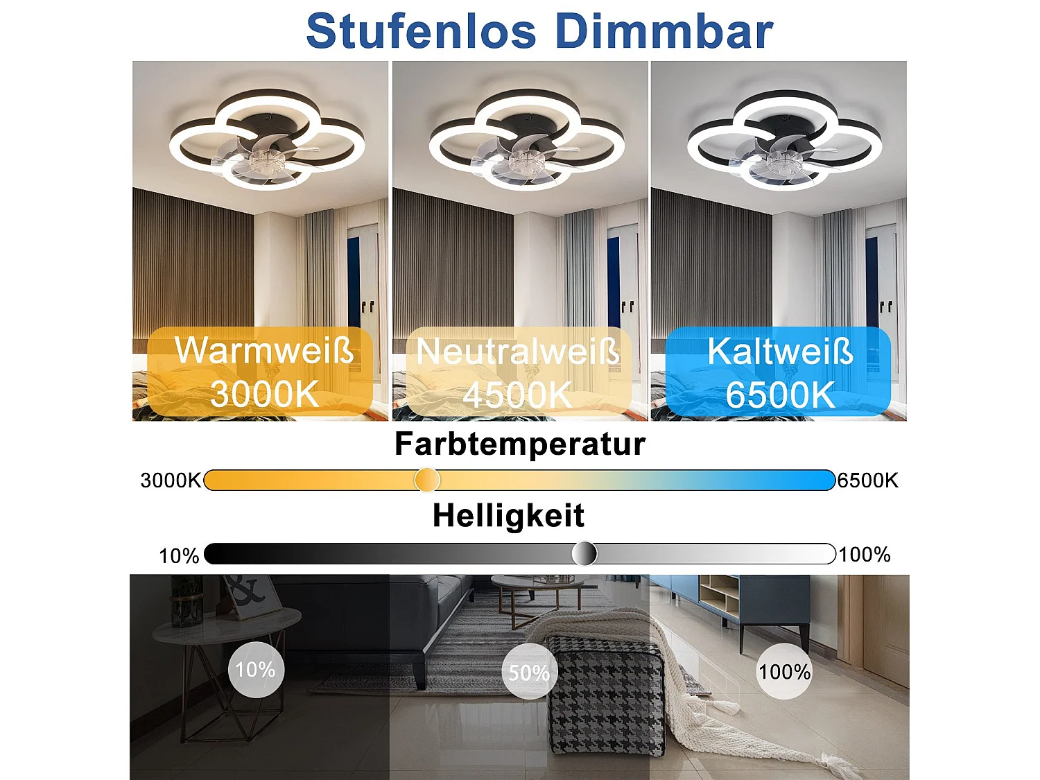 NETTLIFE LED plafondventilator met licht - 40W stil zwart met afstandsbediening, dimmer, 6-snelheden timer