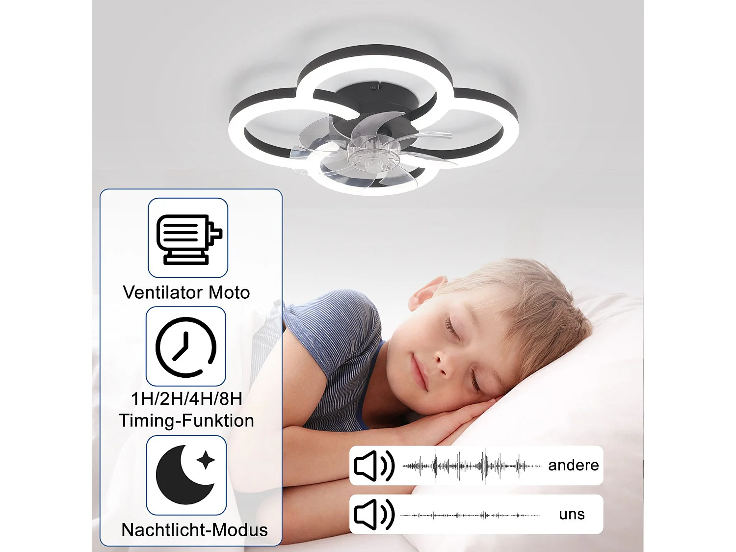 NETTLIFE LED plafondventilator met licht - 40W stil zwart met afstandsbediening, dimmer, 6-snelheden timer