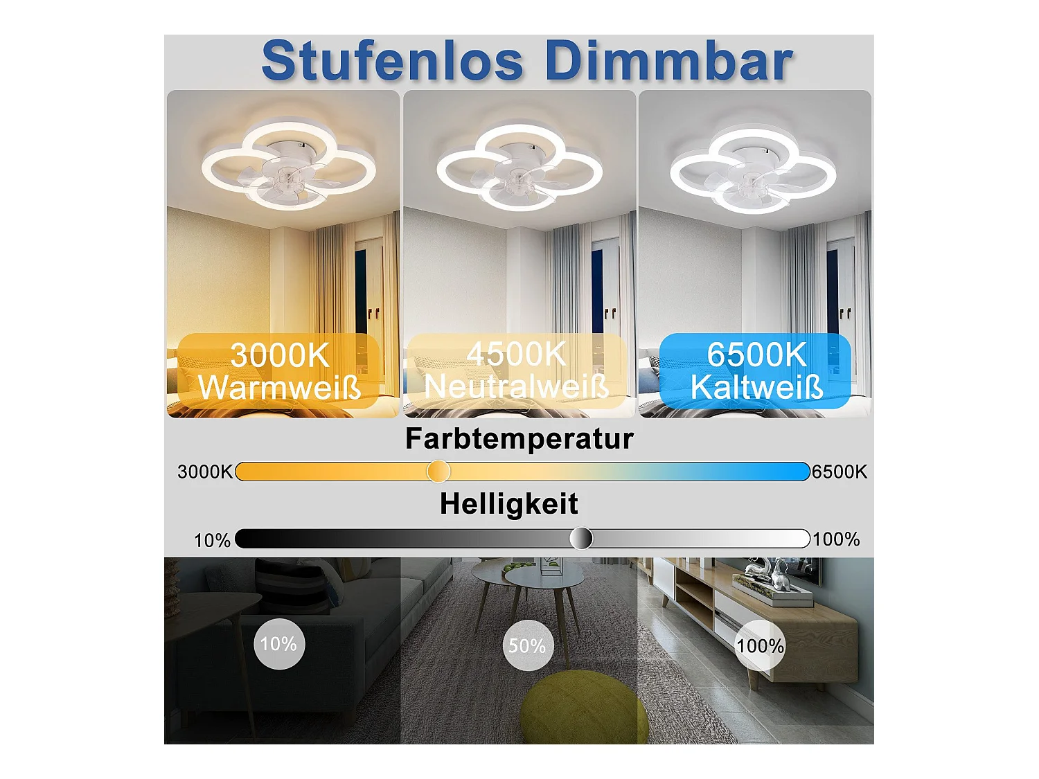 Ventilateur de plafond LED NETTLIFE avec éclairage silencieux et télécommande, plafonnier à intensité variable, minuterie à 6 vitesses, blanc