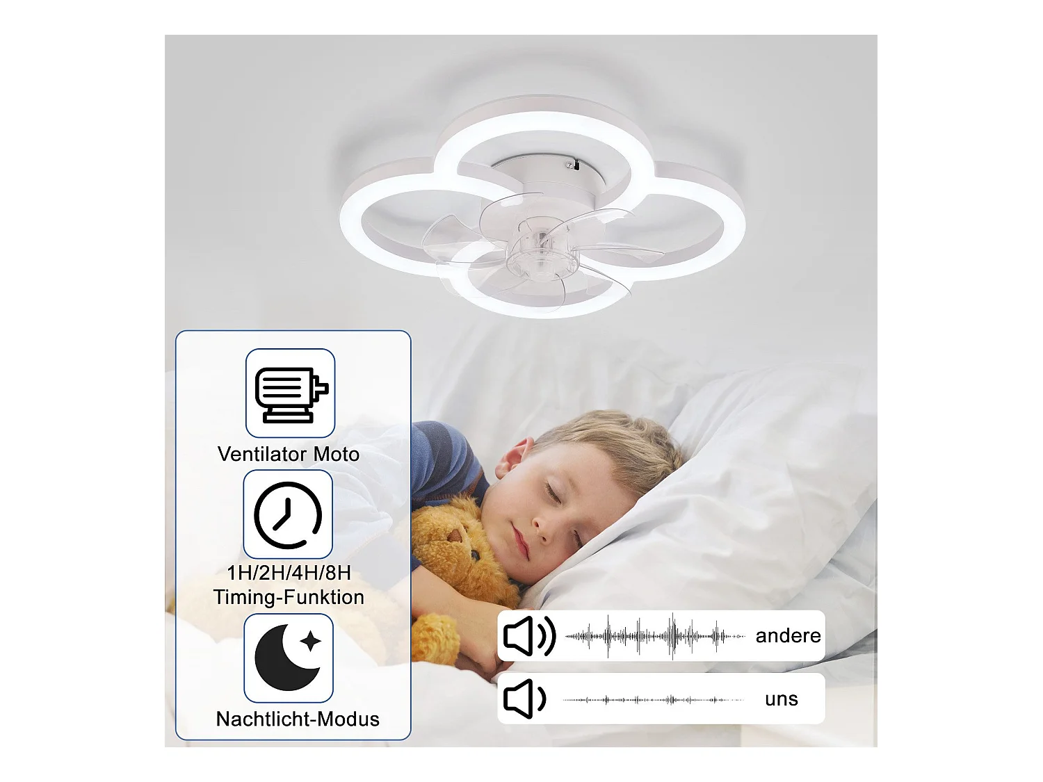 Ventilateur de plafond LED NETTLIFE avec éclairage silencieux et télécommande, plafonnier à intensité variable, minuterie à 6 vitesses, blanc