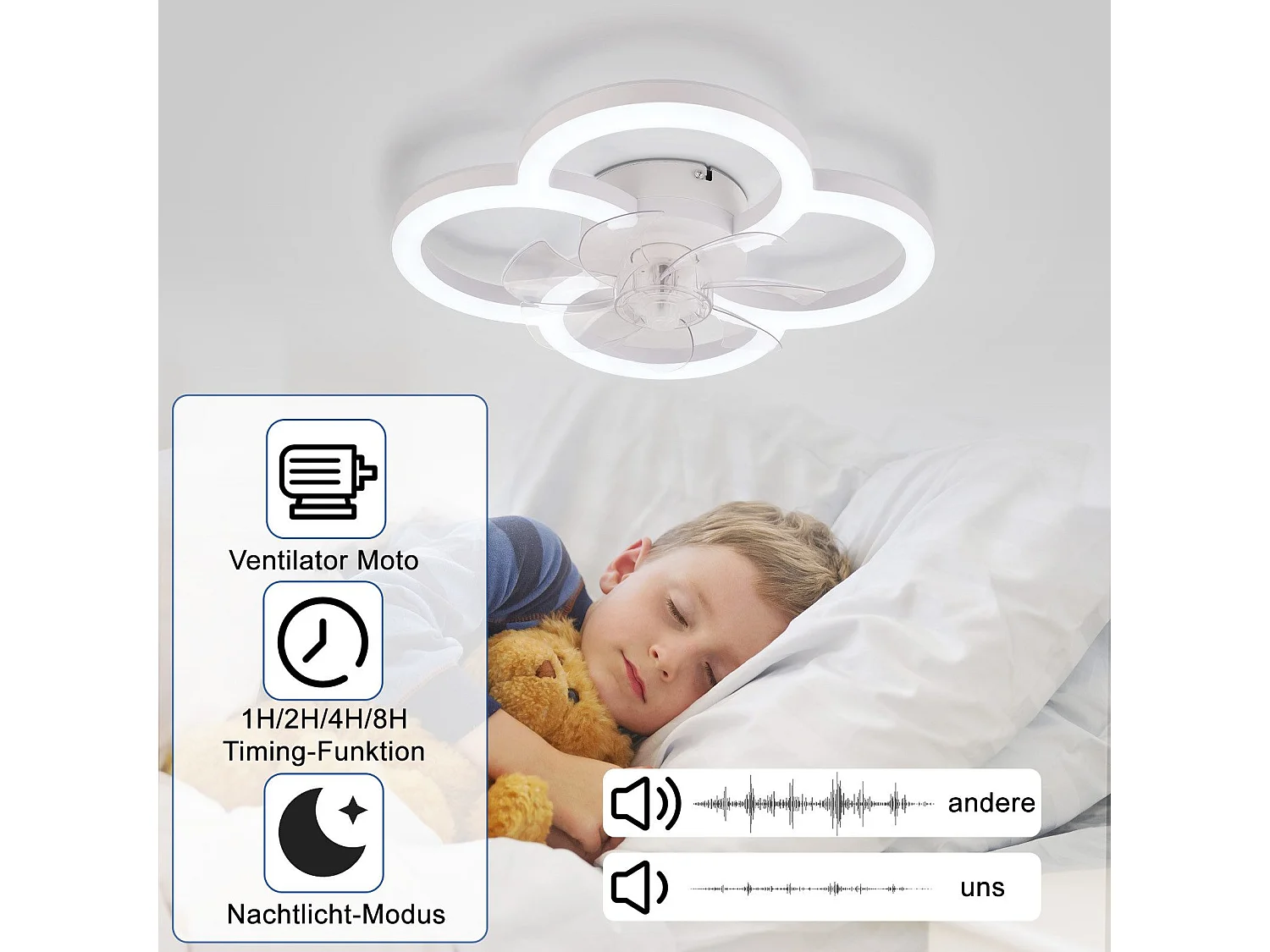 NETTLIFE LED-plafondventilator met stille verlichting en afstandsbediening, dimbare plafondlamp, 6-snelheidstimer, wit